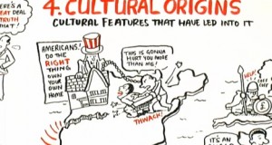 Les crises du capitalisme, par David Harvey, en dessin